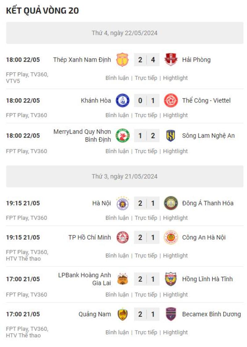 Kết quả vòng 20 V-League