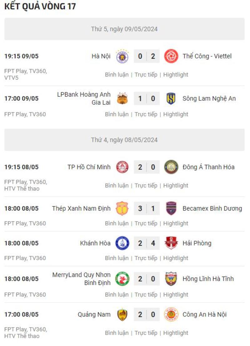 Kết quả vòng 17 V-League